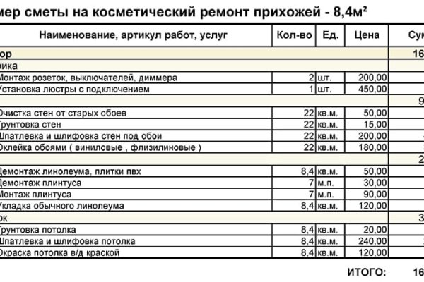 Кракен современный маркет